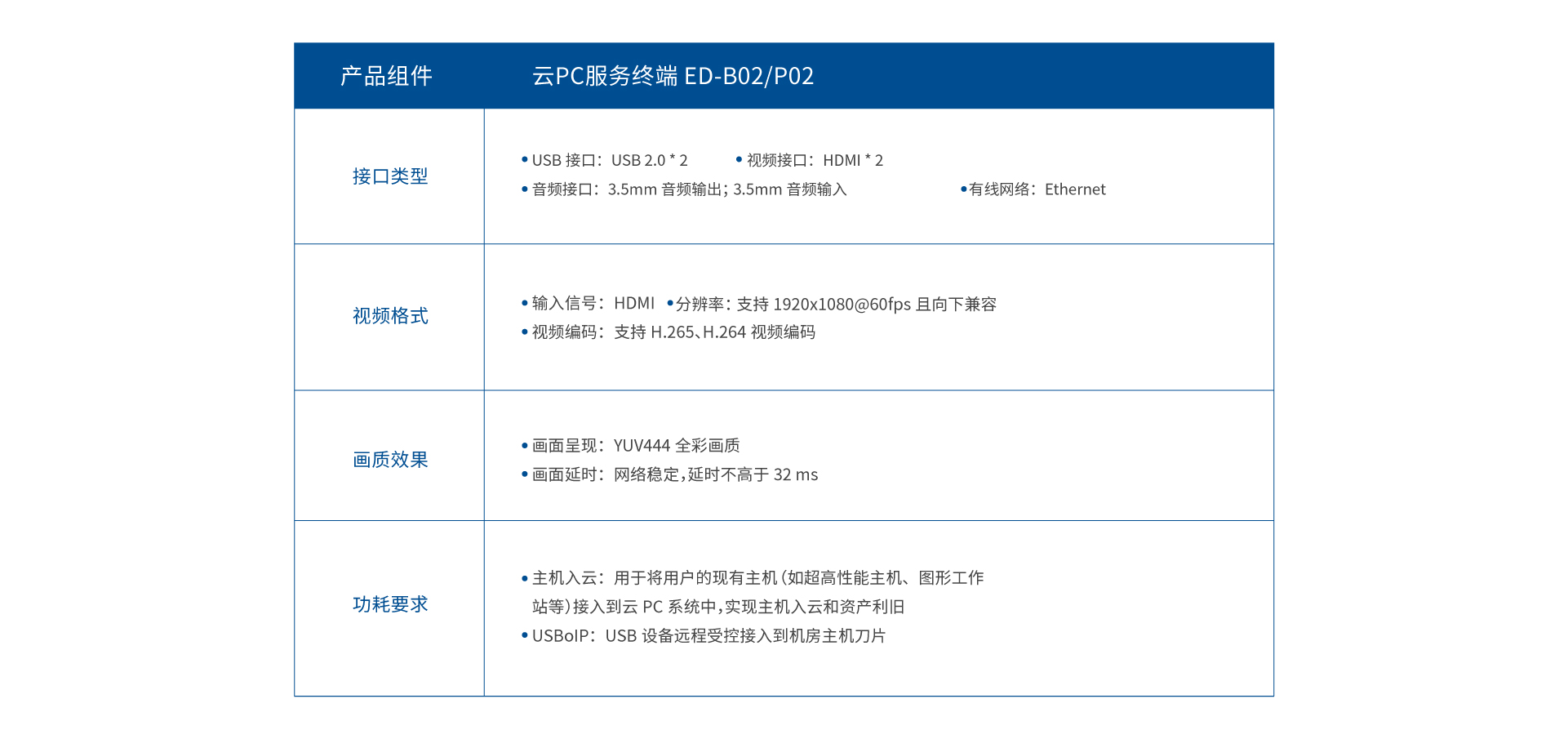 产品参数_画板 1 副本 12.jpg